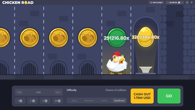 Chicken road oficial, chicken road game
